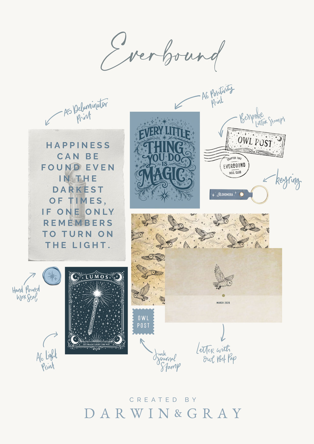 The Lumos Box | March 2026